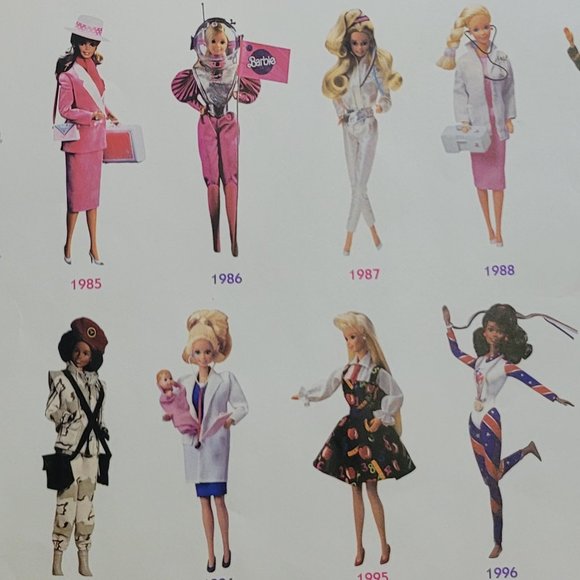 Growing Up With Barbie Doll Poster - Picture 3 of 5
